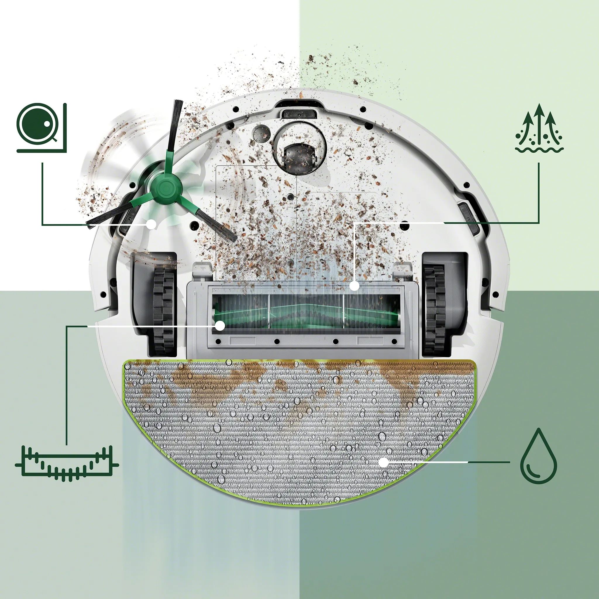 iRobot Robotstøvsugere Roomba Combo 105+ Robotstøvsuger i Hvid, 6