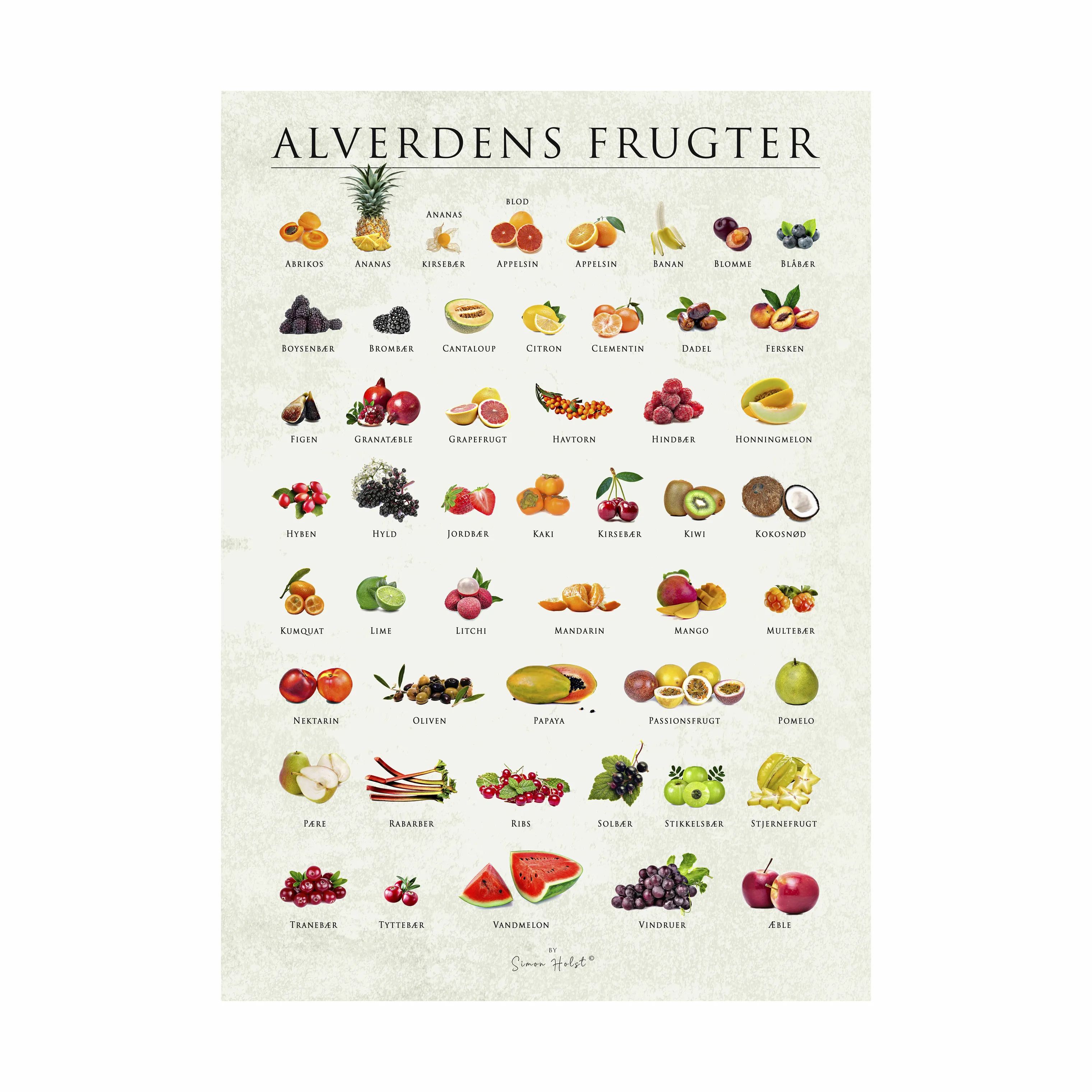Poster&Frame Plakater plakat - Alverdens frugter i multifarvet, B30 x L40 cm, 1