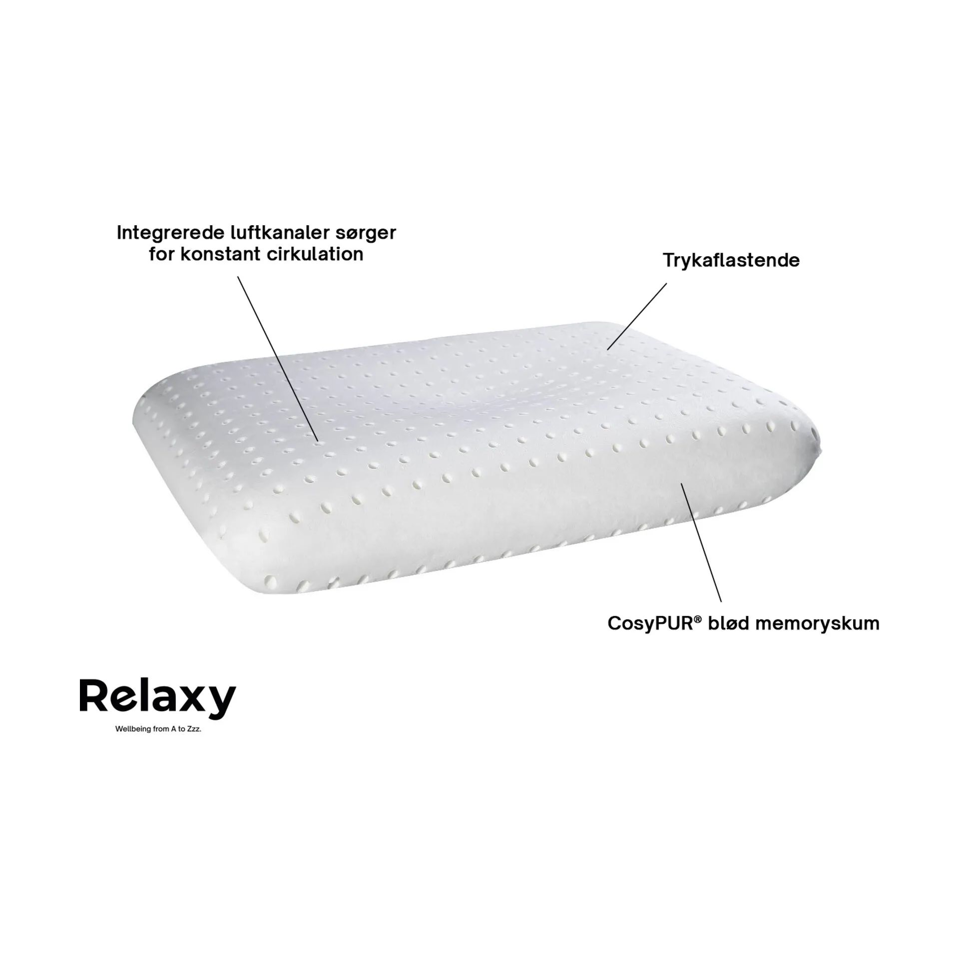 Relaxy Hovedpuder Heaven Memoryfoam Hovedpude i Hvid, 4