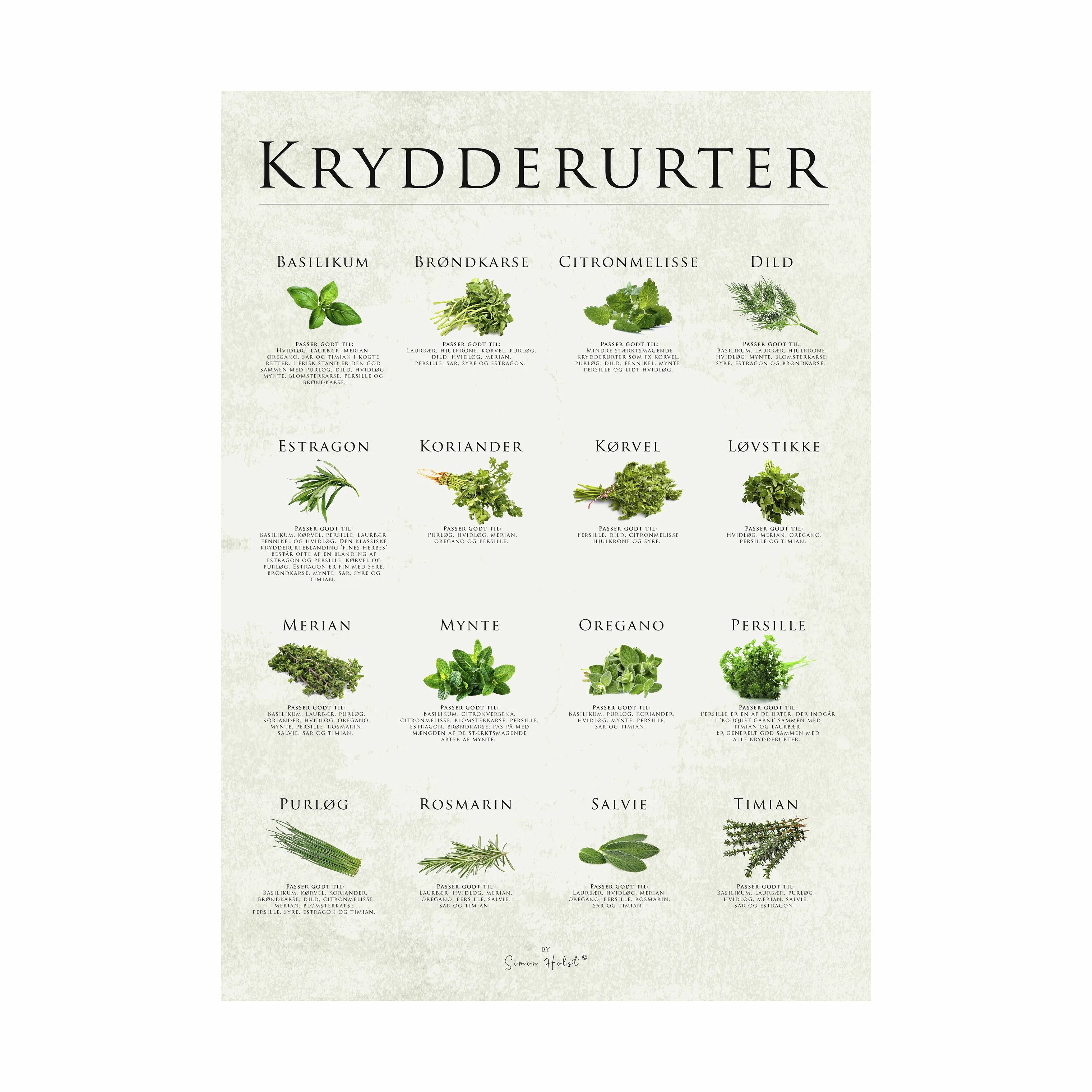 Poster&Frame Plakater plakat - Krydderurter i B50 x L70 cm, 1