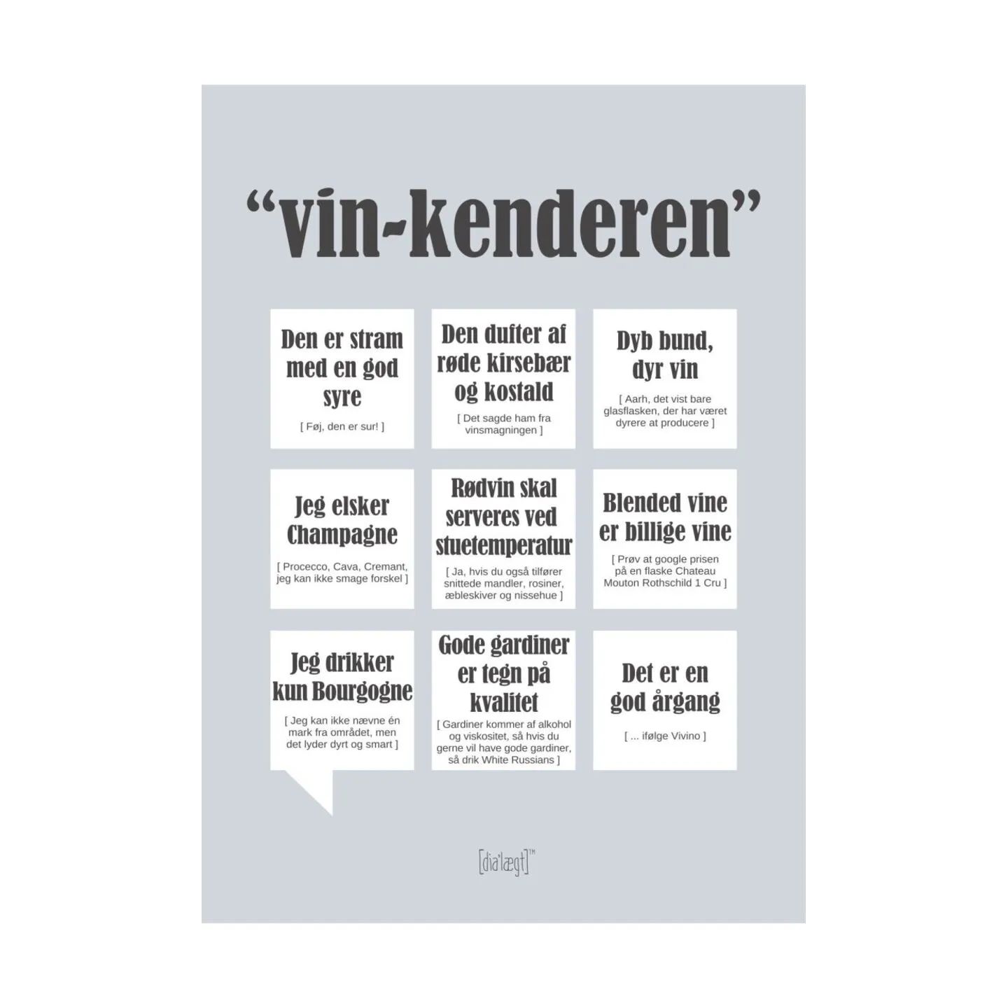 Poster&Frame Plakater Plakat - Vin-kenderen i B21 x L29,7 cm, 1
