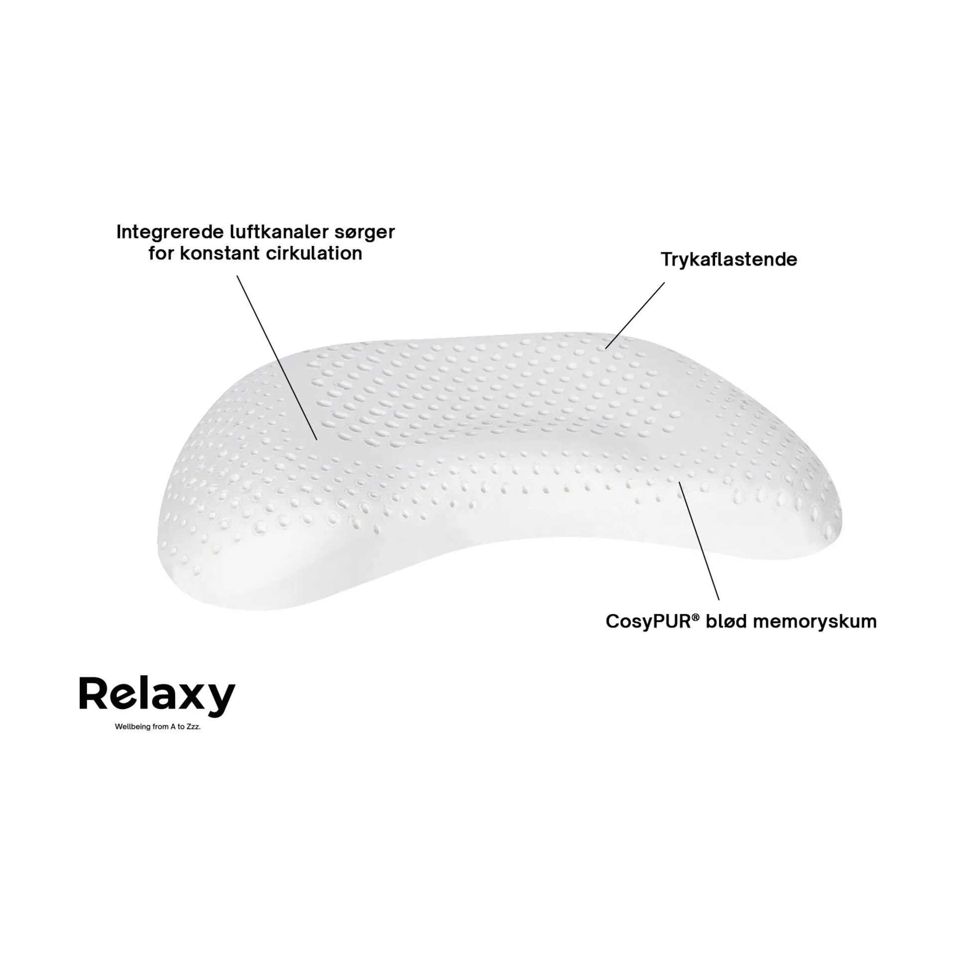 Relaxy Hovedpuder Moon Memoryfoam Hovedpude i Hvid, 4