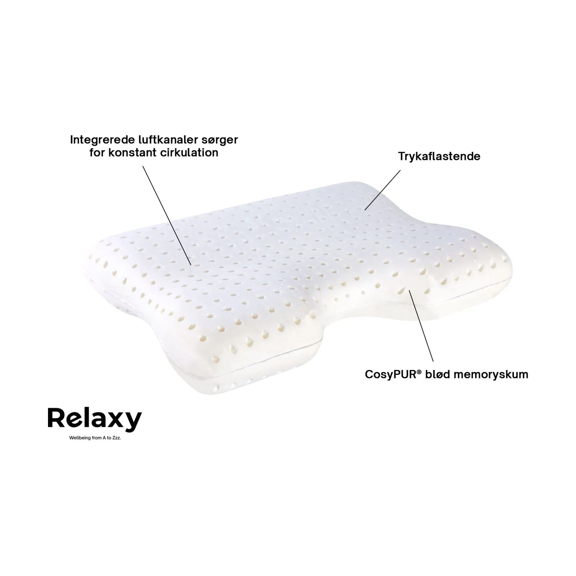 Relaxy Hovedpuder Wave Memoryfoam Hovedpude i Hvid, 4