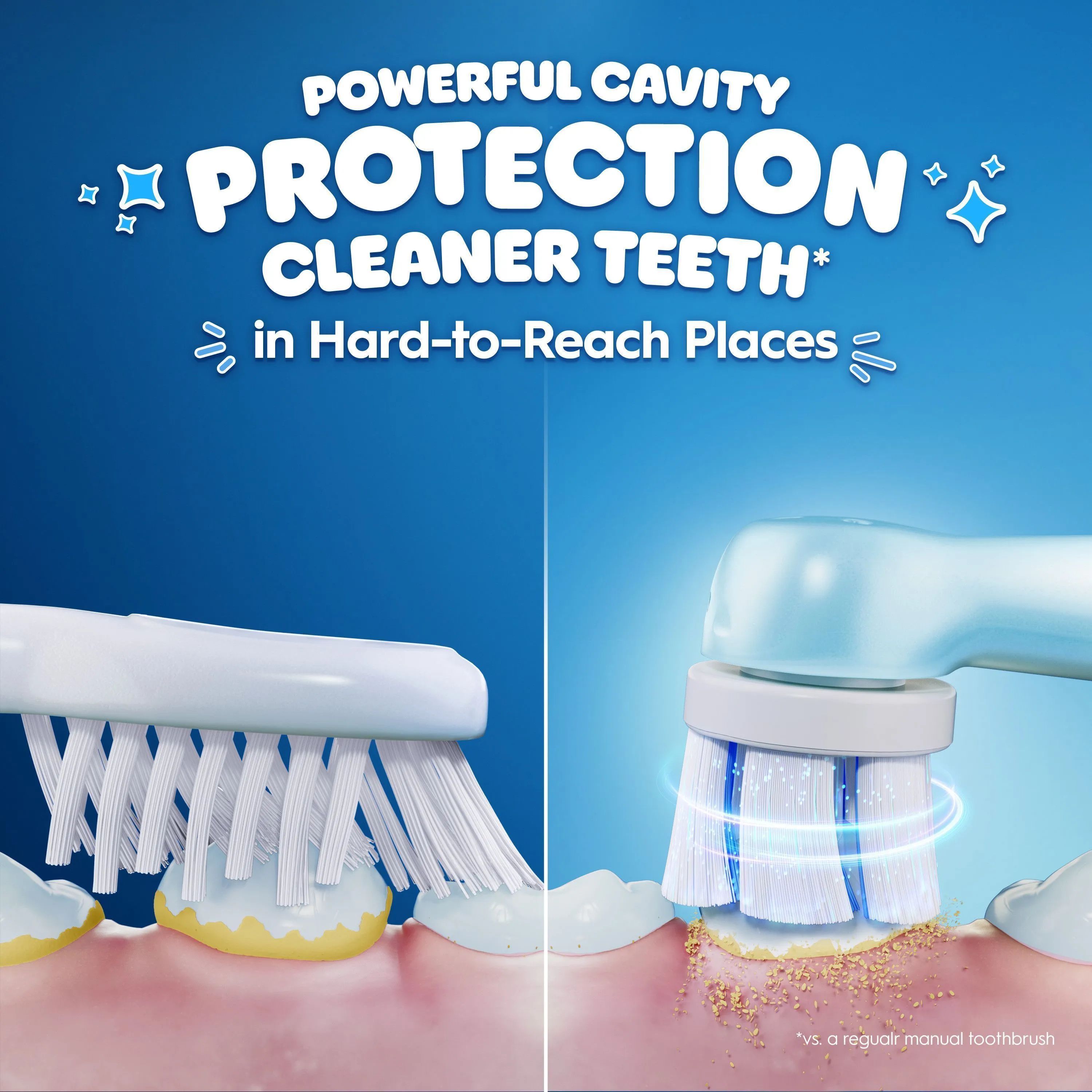 Oral-B Eltandbørster iO Kids Elektrisk Tandbørste i Stitch, 2