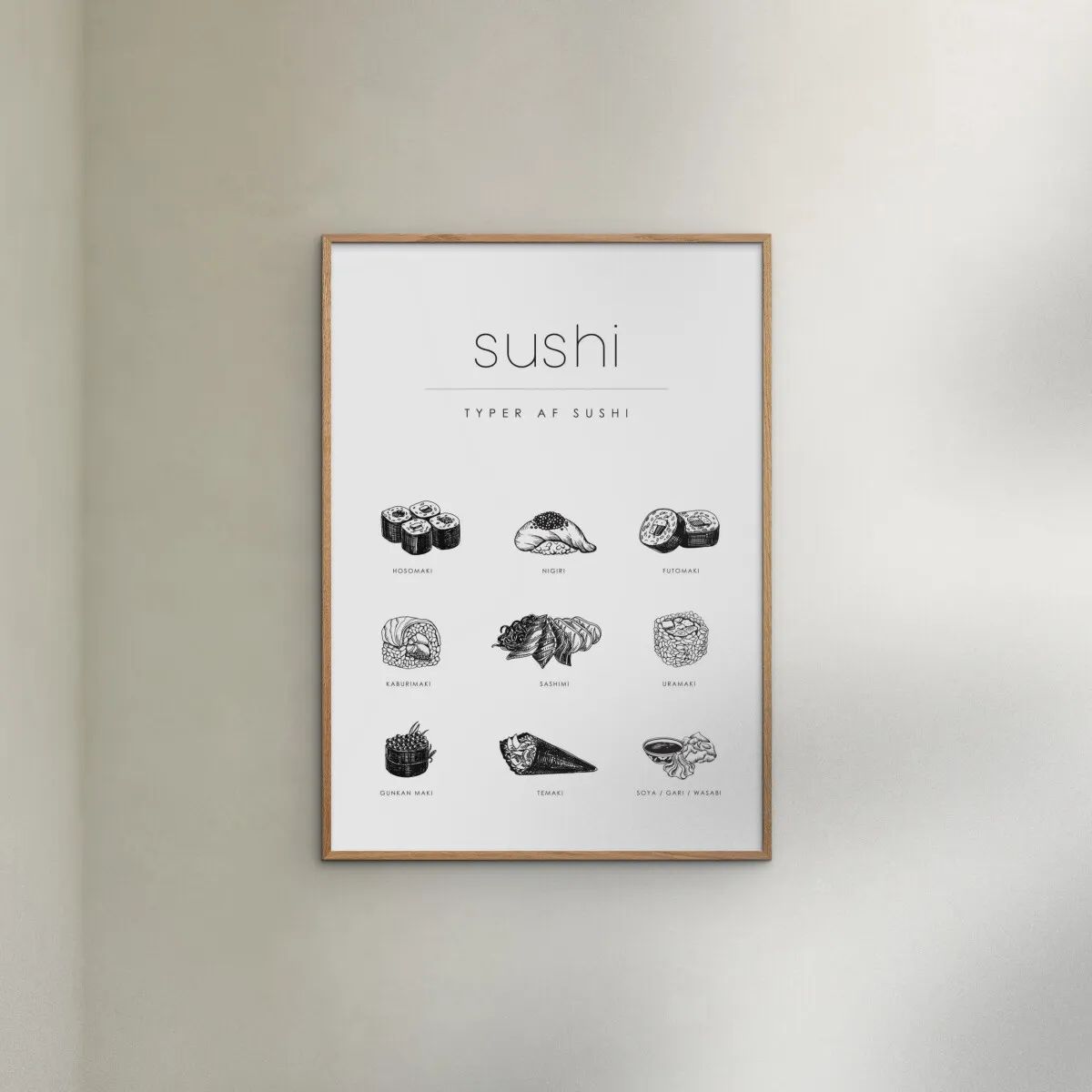 Poster&Frame Plakater Plakat - Sushi Guide i B50 x L70 cm, 2