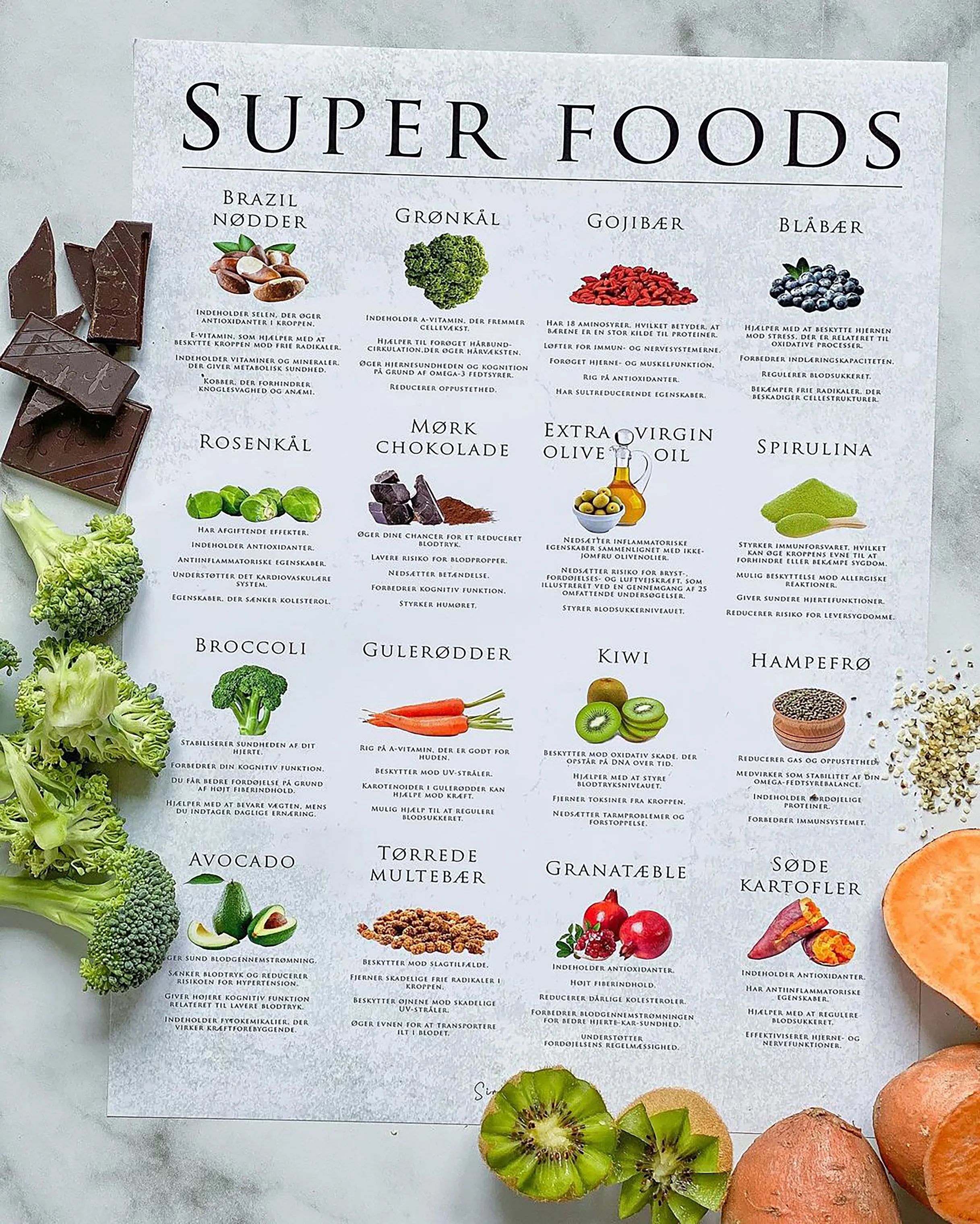 Poster&Frame Plakater plakat - Super foods i B50 x L70 cm, 2