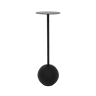 matt black